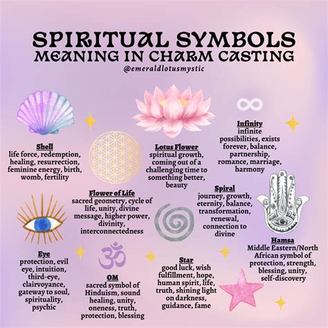 Charm Symbol Meaning