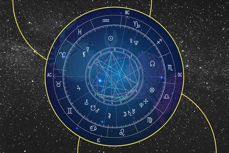 Chart Horoscope
