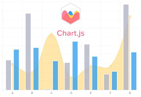 Chart Js Height Canvas