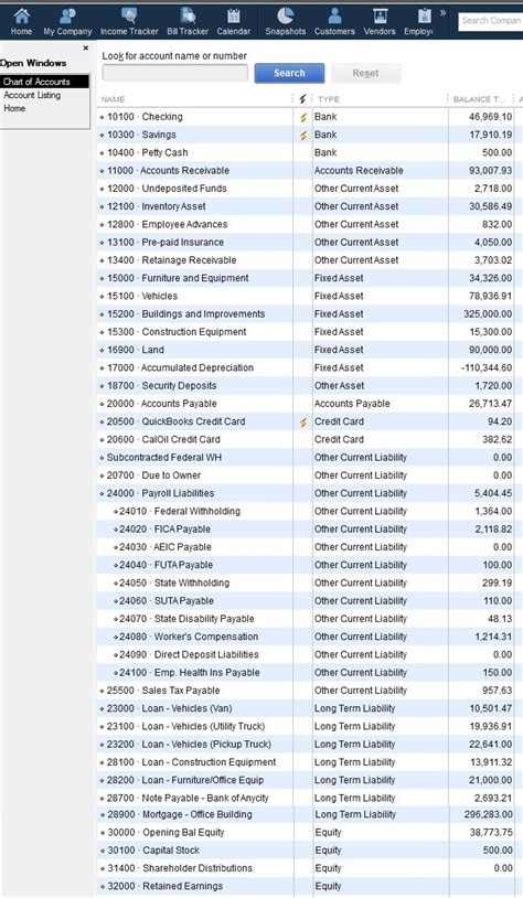 chart of accounts quickbooks pdf