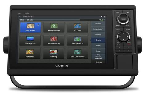 Chart Plotter App For Ipad