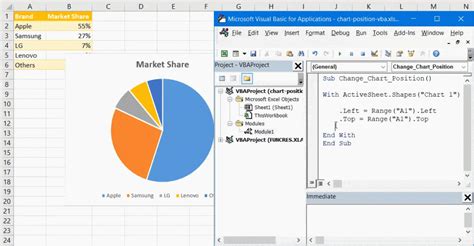 Chart Position Vba