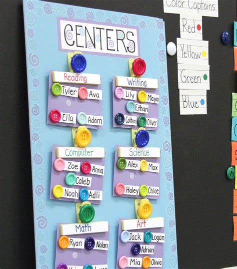 chart project for students
