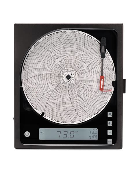 Chart Recorder Example