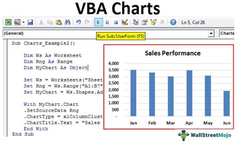 Chart Sheet Excel Vba