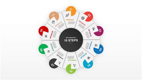 Chart Template In Powerpoint