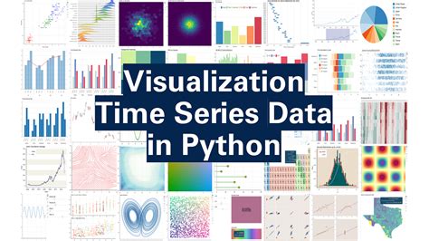 Chart Time Series Python