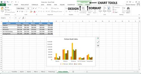 Chart Tools Design Tab Excel