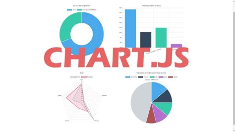 Chart.js Bundle