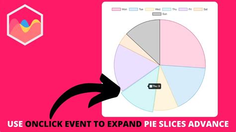 chart.js onclick event example