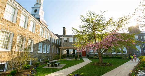 charter school in philly