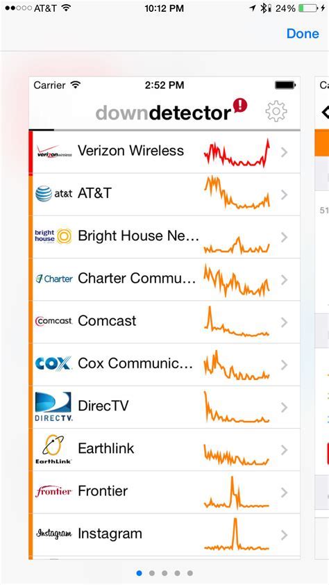 charter spectrum down detector