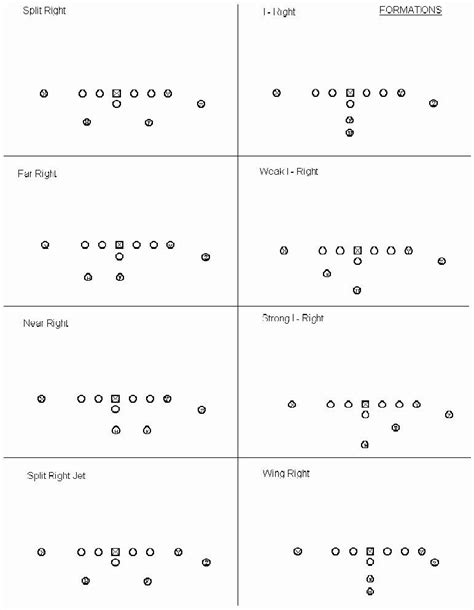charting football plays templates
