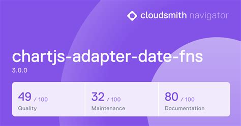 Chartjs Date Adapter