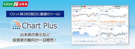 chartplus