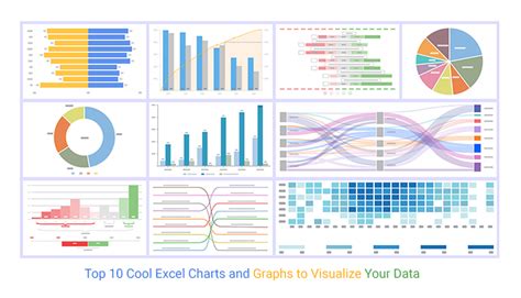 5 Excel Chart Tips