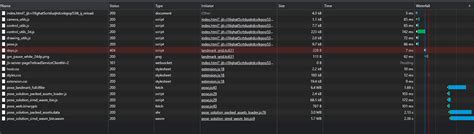 Charts.js Utils Is Not Defined