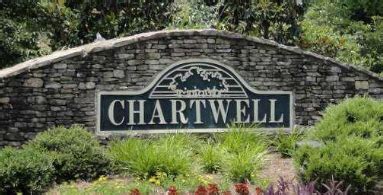 Chartwell Johns Creek