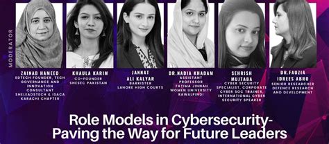 charwoman as Role Models in Cybersecurity