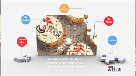 Chas Penn Medicine at Upenn