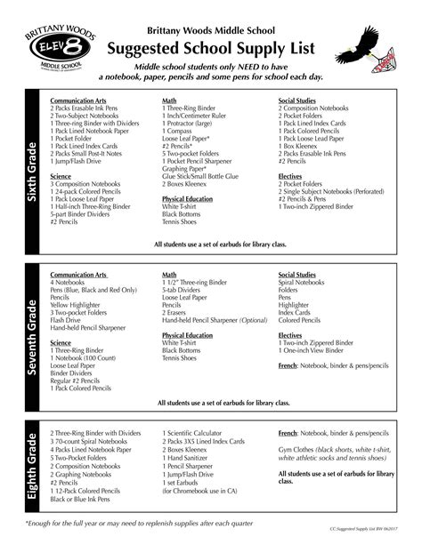 chasco middle school supply list 2019 2024