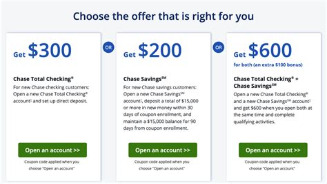 Chase Checking Account Free