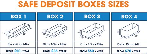 Chase Safe Deposit Box Sizes