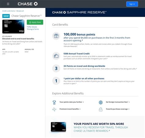 chase sapphire reserve account login
