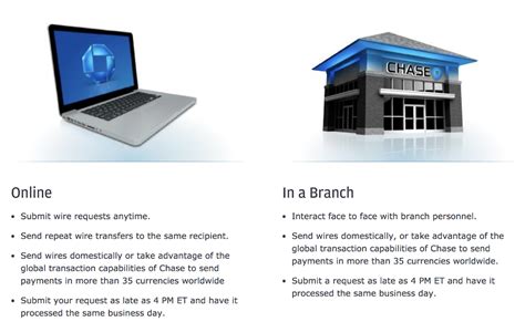 chase wire transfer limit in branch