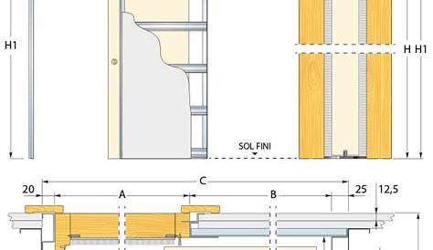 Chassis Galandage Eclisse 73 A Unique Version 95 Plaque De Platre Pour Porte De 83 Cm Fmec0952pc083u204 Quincailler Porte Portes Porte Coulissante