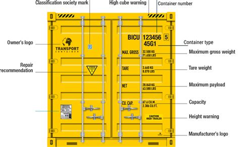 Chassis Number Container