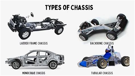 Chassis Type List