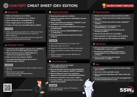 chat gpt prompt engineering cheat sheet