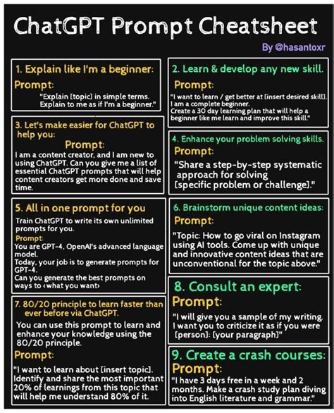 chat gpt prompt engineering guide