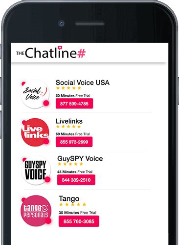 chat line phone number