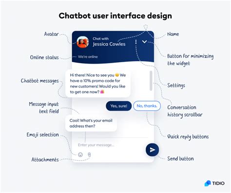 Chatbot Down Map