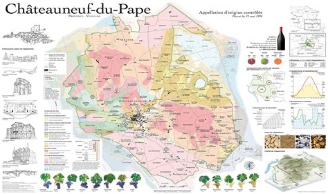 Chateauneuf Du Pape Wineries Map