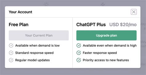 OpenAI présente GPT4, une nouvelle version de ChatGPT plus performante