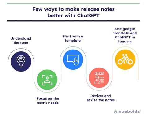 chatgpt windows release notes