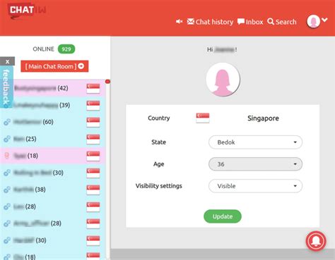 Chatiw Versatile Platform