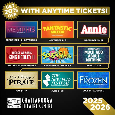 chattanooga ticket packages