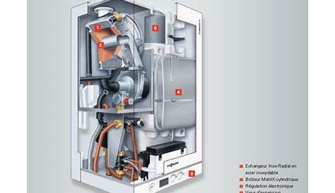 Chaudiere Viessmann Murale A Condensation Chaudière