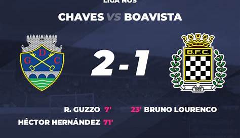 Jogo Chaves vs. Boavista | jornada 22 - Liga NOS - Valentes Transmontanos