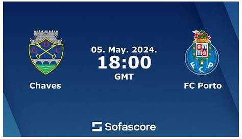 FC Porto vs Chaves Preview & Prediction | 2022-23 Portuguese Primeira