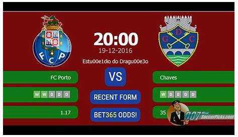 H2H, prediction of Chaves vs Porto with odds, preview, pick, kick-off