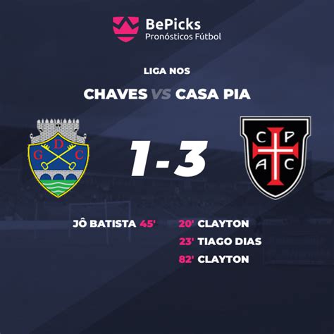 chaves vs casa pia pronostico