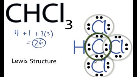 Unravel the Mysteries of CHCl3 Structure: Master the Expert Guide