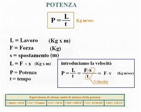 che cose la potenza