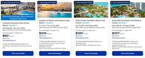 Cheaap Carrian Vacation Promo Code