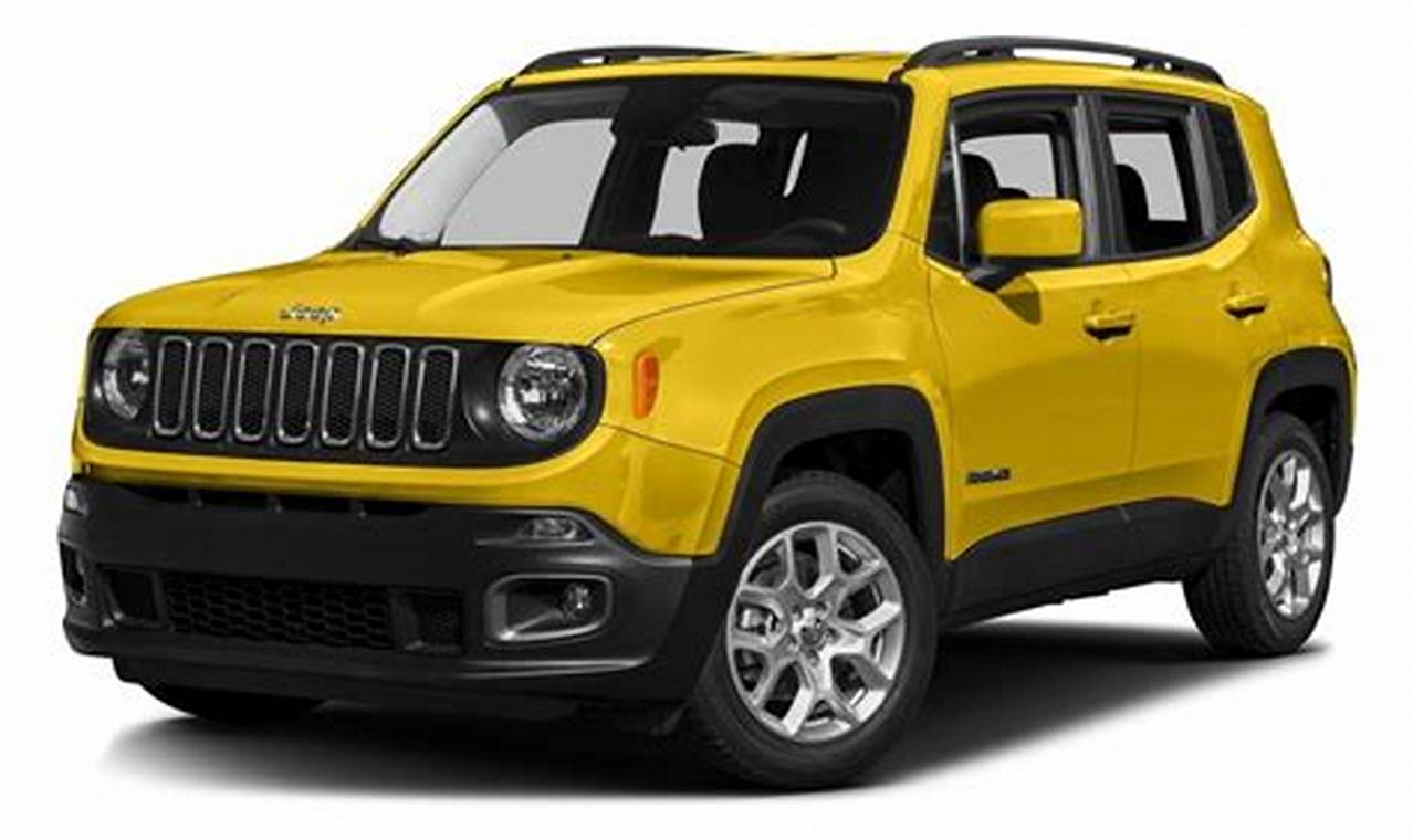 cheap jeep renegade for sale